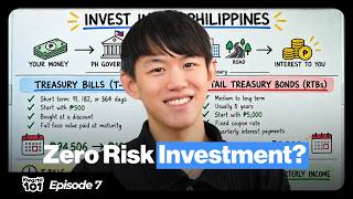 Investing in Treasury Bills and Retail Treasury Bonds