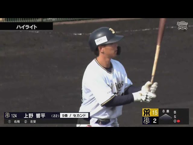 【ファーム】5月20日 バファローズ対タイガース ハイライト