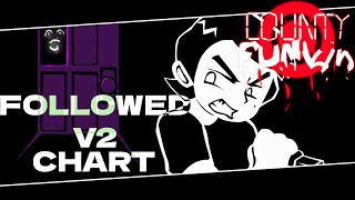 Cover art for Followed V2