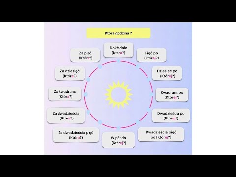 ВРЕМЯ. CZAS. Krok po kroku A1. Урок 12, часть 2. Język polski.