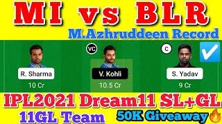 MI vs BLR Dream11 Prediction, Possible Playing 11  | MI vs RCB VIVO IPL 1st Match, All Stats, Record