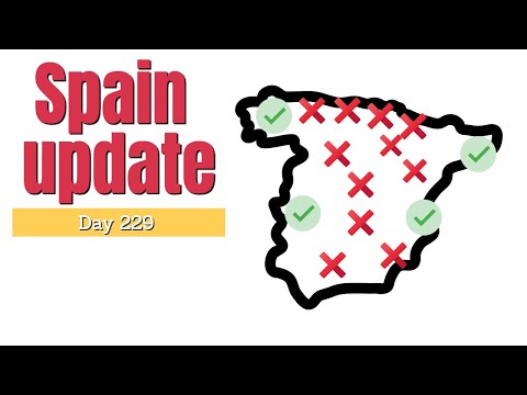 Spain update day 229 - Time to close up shop?