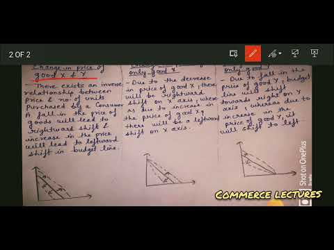 consumer utility total and marginal utility relationship between TU and MU class 11 eco notes