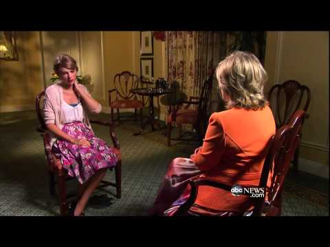 テイラー・スウィフト ナイトライン・グラマー誌の写真撮影の舞台裏＋インタビュー (Taylor Swift Nightline Glamour Magazine Photoshoot Behind The Scenes + Interview)