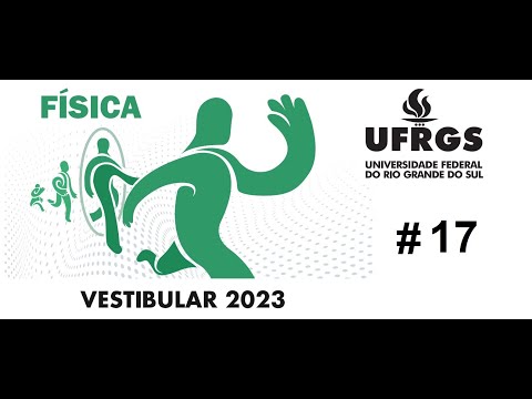 FÍSICA– UFRGS–2023– Questão:17 Um móvel desloca-se em linha reta com aceleração constante.