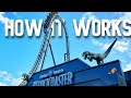 This Is NOT A Coaster JW VELOCICOASTER HOW IT WORKS