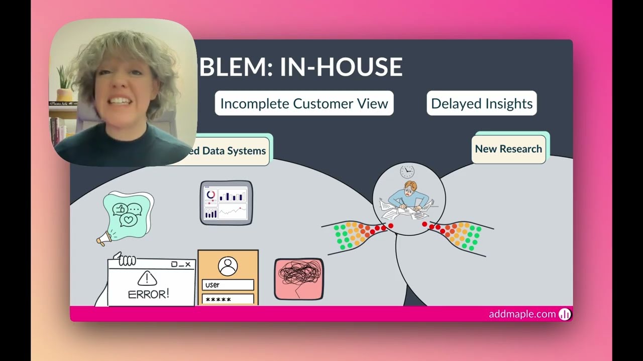 One tool to analyze quant and qual data for a complete customer picture