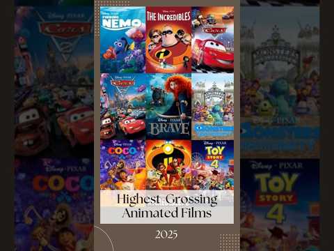 List of Highest-Grossing Animated Films 2025🎬| Top 50 Best Earning Movies | Box Office Ranking