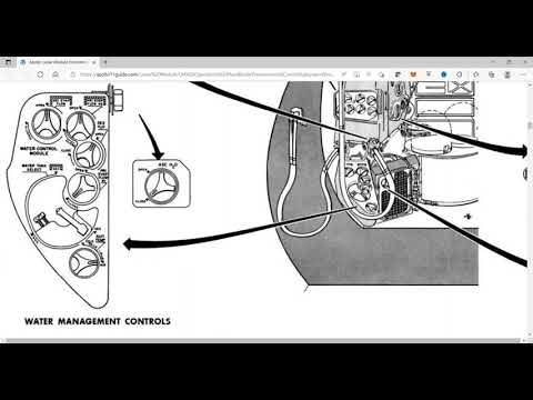 The Basics of the Environmental Control System of the Apollo Lunar Module.