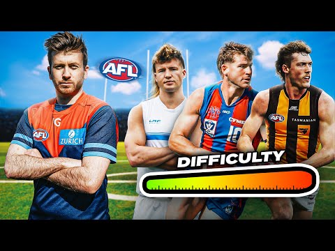 Every Time I Kick A Goal, The Defender Gets Upgraded (AFL)