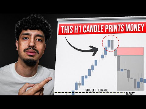 This ONE Hour Candle Is All You Need (+$40,000 in profits)