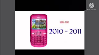 Download lagu NOSTALGIA? Nada dering nokia dari thn 1994-2020 mp3 Download lagu NOSTALGIA? Nada dering nokia dari thn 1994-2020 mp3