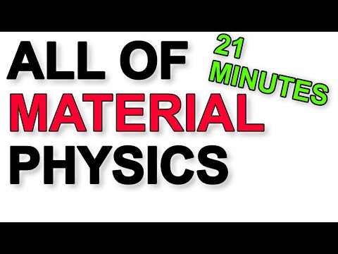 A Level Physics Revision: All of Materials
