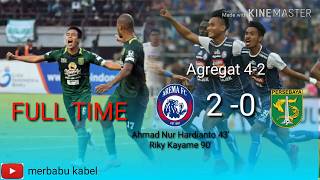 Download lagu Hasil Final Piala Presiden 2019 Leg 2 ll Arema vs Persebaya mp3 Download lagu Hasil Final Piala Presiden 2019 Leg 2 ll Arema vs Persebaya mp3