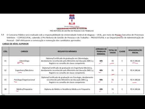 Análise do Edital da UFAL