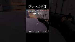 【VALORANT】予定が狂ったじゃねえか！