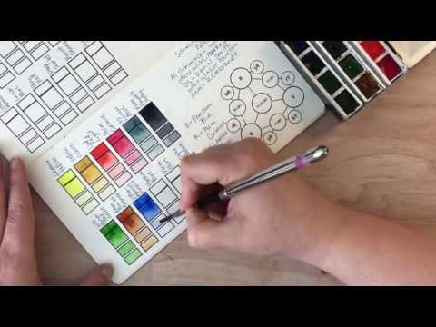 Travel Watercolor Palette Swatching #5: Schmincke Whiskey Palette