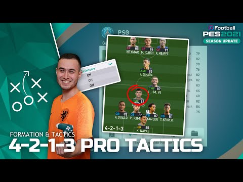 Pes 21 Best Formations Top 10 Strongest Formations Gamers Decide