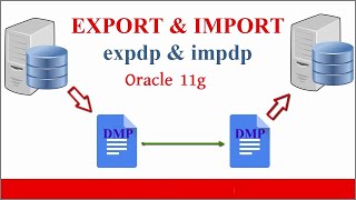 Export Import oracle database schema with SqlPlus