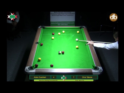 db Euro Ranking Tournament Series no 3