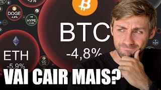O BITCOIN ESTÁ NA DIRECAO DESSE PREÇO
