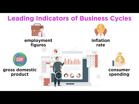 Business Cycles: Boom and Bust