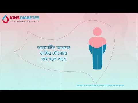 Effects of Diabetes on Sexual Health (Bengali Version)