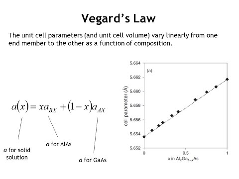 Lecture 18 Vegards Law