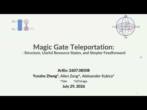 81 | Magic Gate Teleportation: Structure, Useful Resource States, and Simpler Feedforward
