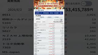 #日本株 #株初心者 #株式投資 #投資の勉強 #資産運用 #お金の勉強 #資産形成 #配当金活 #長期投資