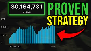 5 Steps to Get MILLIONS of VIEWS on YouTube Shorts | How I Did It