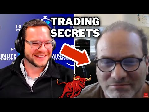 How To Trade Like Stock Market Wizard Jason Shapiro (Contrarian Trading)