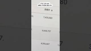 유튜브 썸네일