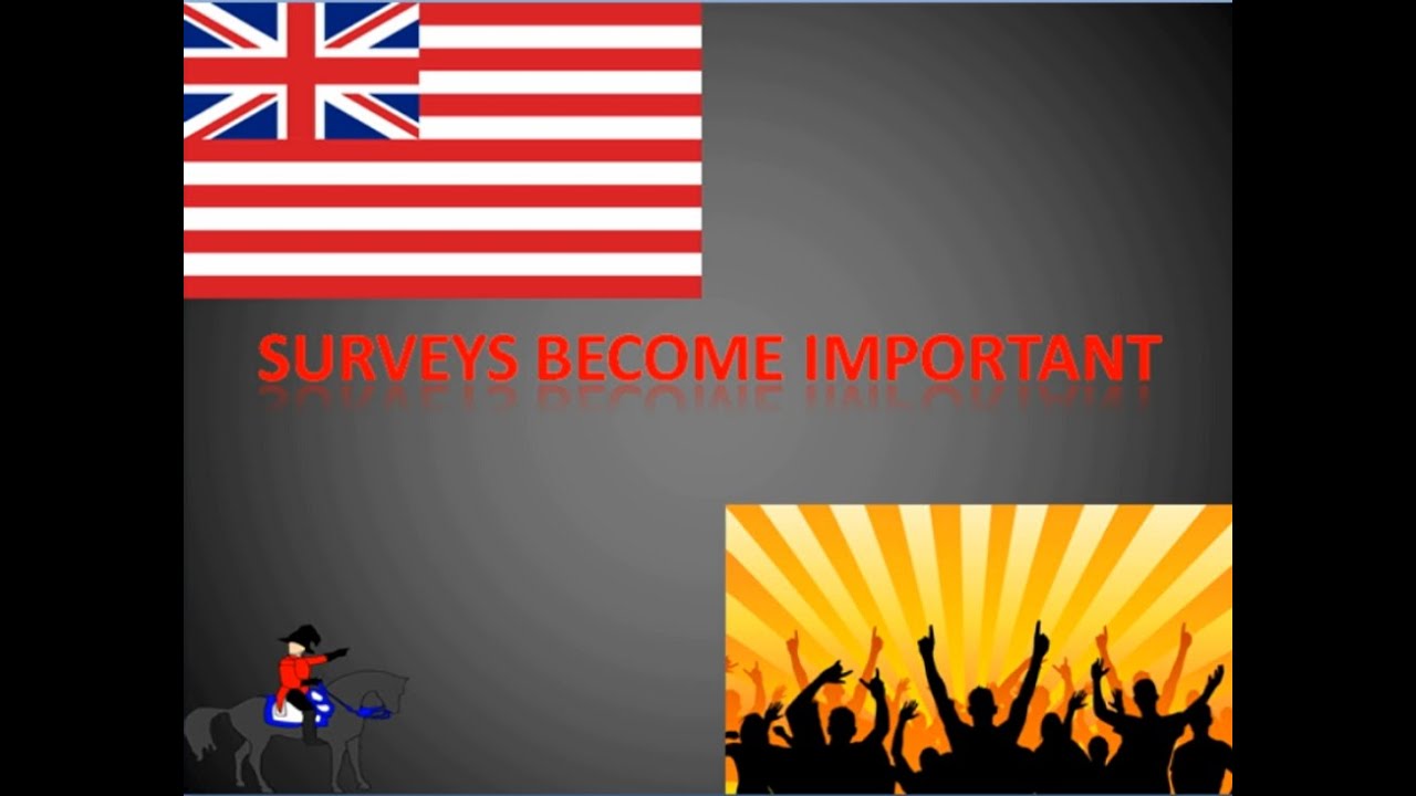 class 8 | history| ch=1| how when where| surveys become important|