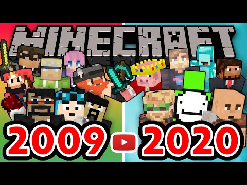 The Entire History of Minecraft on YouTube