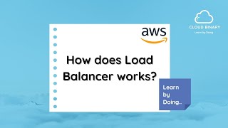 How does AWS Load Balancer Works? Part - 1 | AWS DevOps Training | Cloud Binary | Hyderabad |