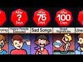 Timeline What If Happiness Was Illegal