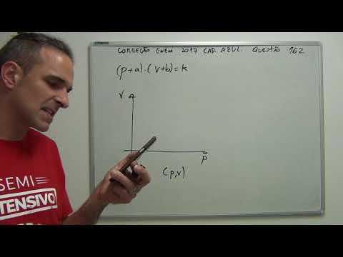 Correção ENEM 2017 CAD AZUL Questão 162