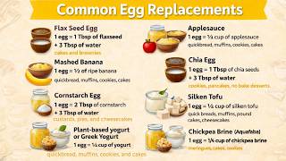 Out of Eggs?! These Substitutes Actually Work