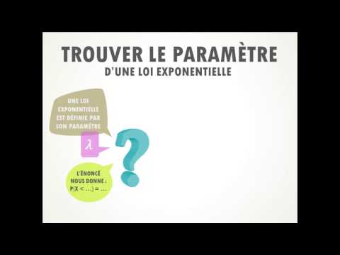 comment trouver z loi normale