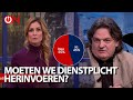 Moet Nederland de dienstplicht herinvoeren? - ON! peiling