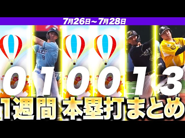 【7/26-7/28】本塁打“全5弾”まとめ【F0E1L0M0B1H3】