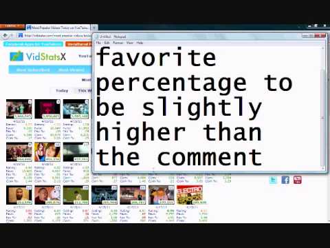 How to find a good / decent video on youtube