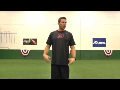 Dynamic Warm-Up for Athletes - Phase 2: Isometric Knee Press