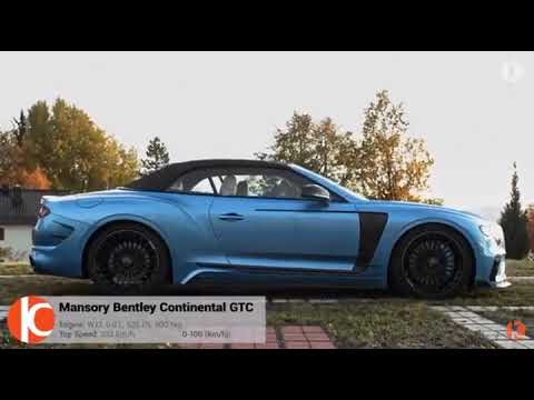(Mansory Bentley Continental GTC 2021)
