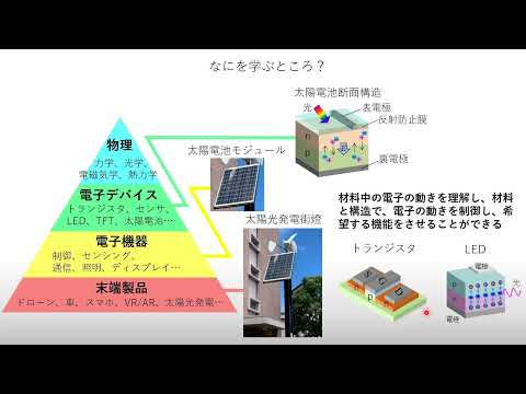 【島根大学総合理工学部物理工学科】電子デバイス工学コース　研究・施設紹介