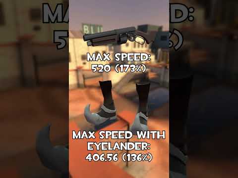 When Heavy Was The Fastest Class In TF2