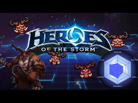 Heroes of the Storm Beginner's Guide - Butcher