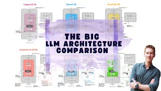 The Big LLM Architecture Comparison