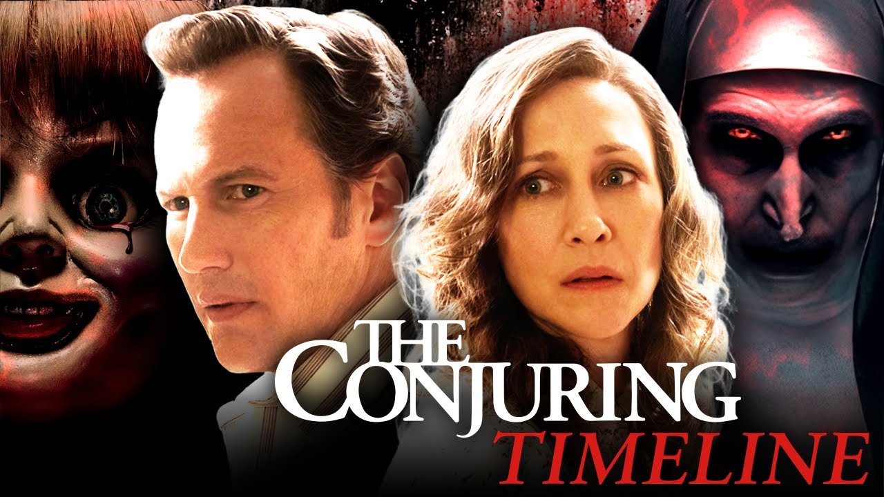 THE CONJURING Universe Timeline Explained